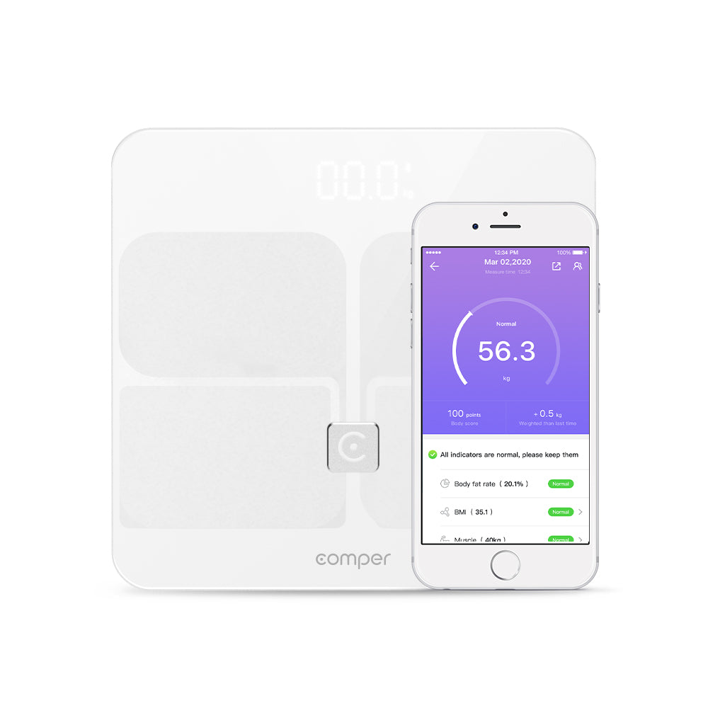 Smart Scale For Body Weight